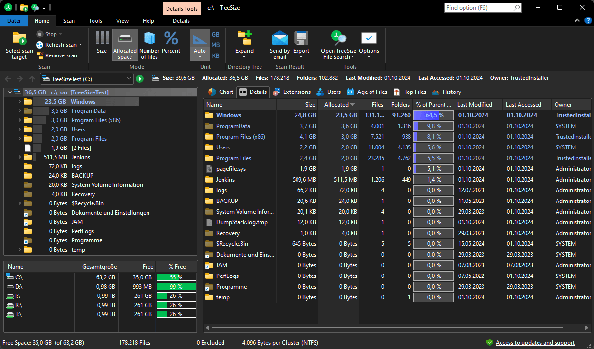 الوضع الليلي